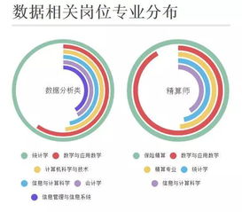 留學(xué)生海歸回國賣保險(xiǎn) 他們憑什么罵我“丟了世界大學(xué)的臉”？